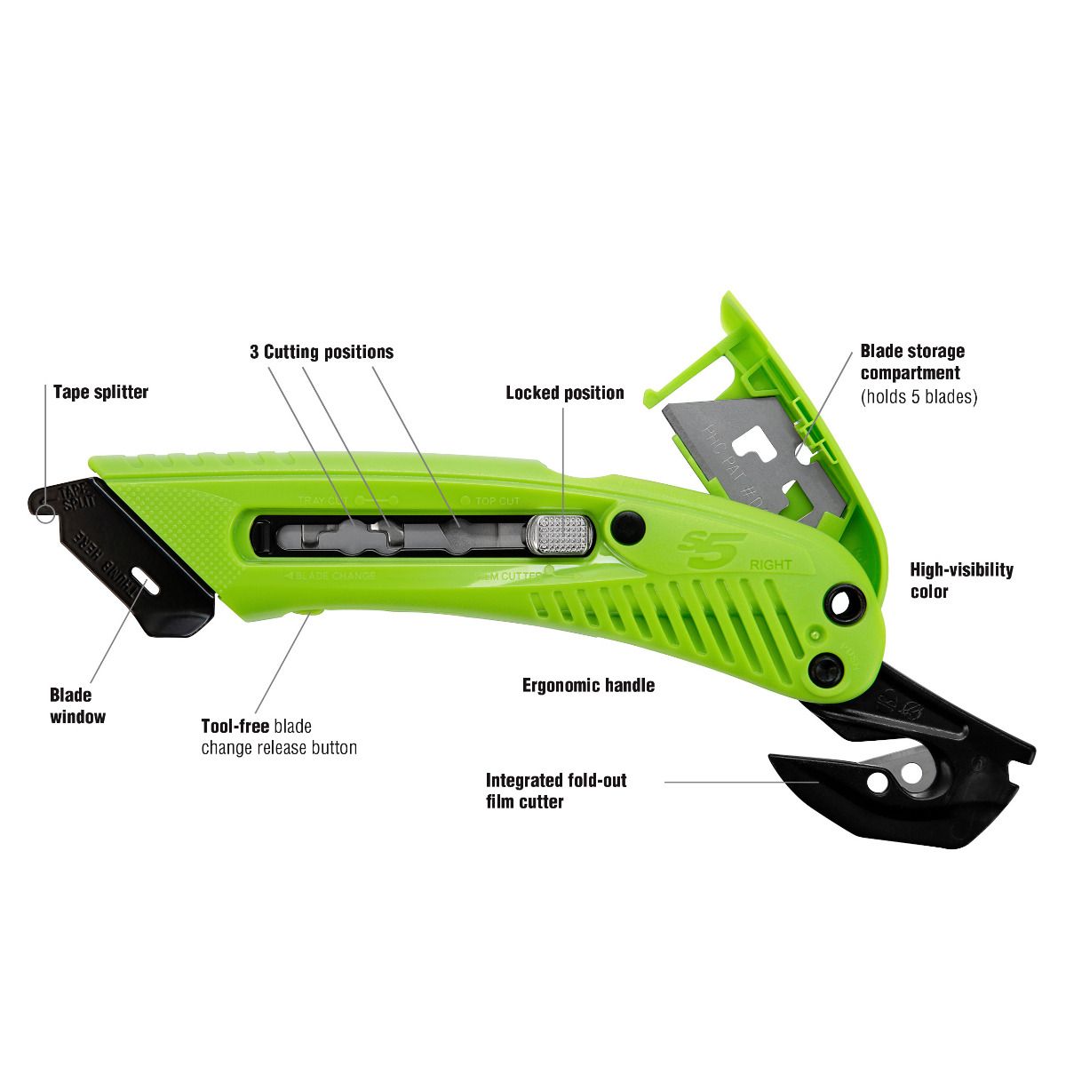 S5 Safety Cutter – 3-in-1 Tool w/ Metal Fixed Guard Right Handed - SRV  Damage Preventions