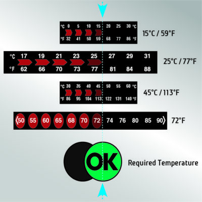 Digitemp Single Color Room Thermometers - 10 per pack