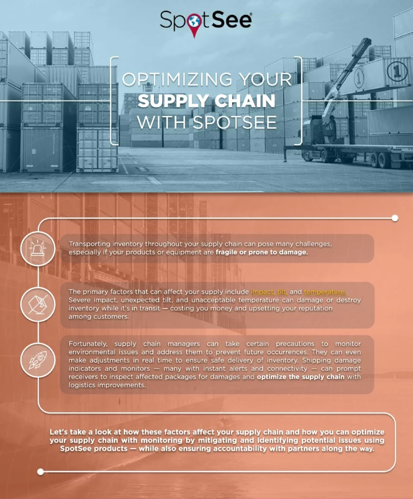 Optimizing Your Supply Chain with Spotsee – Infographic